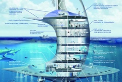 LES AVENTURIERS DE LA RECHERCHE