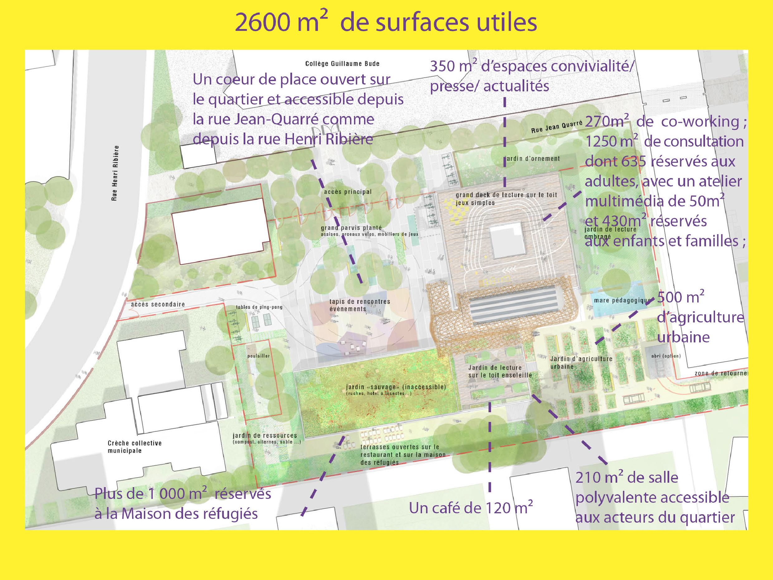 Plan