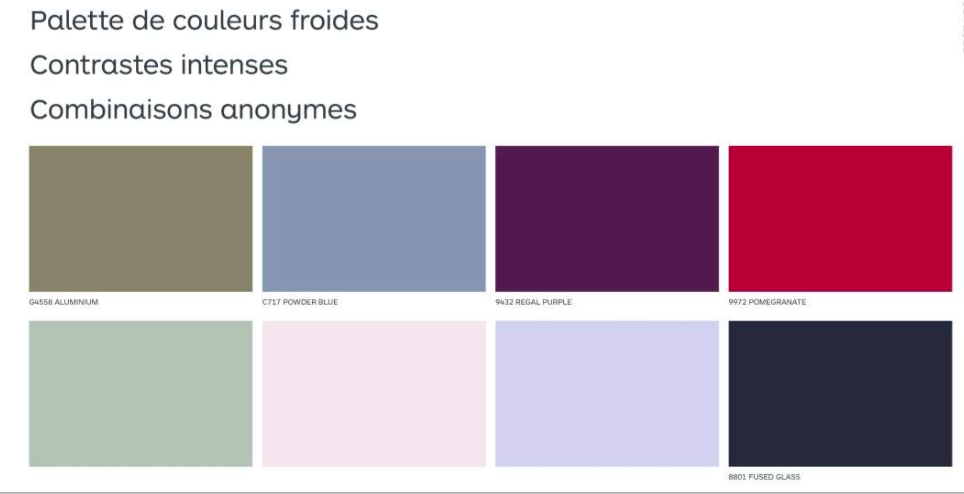 Ombre infinie Palette