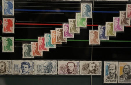 Timbres