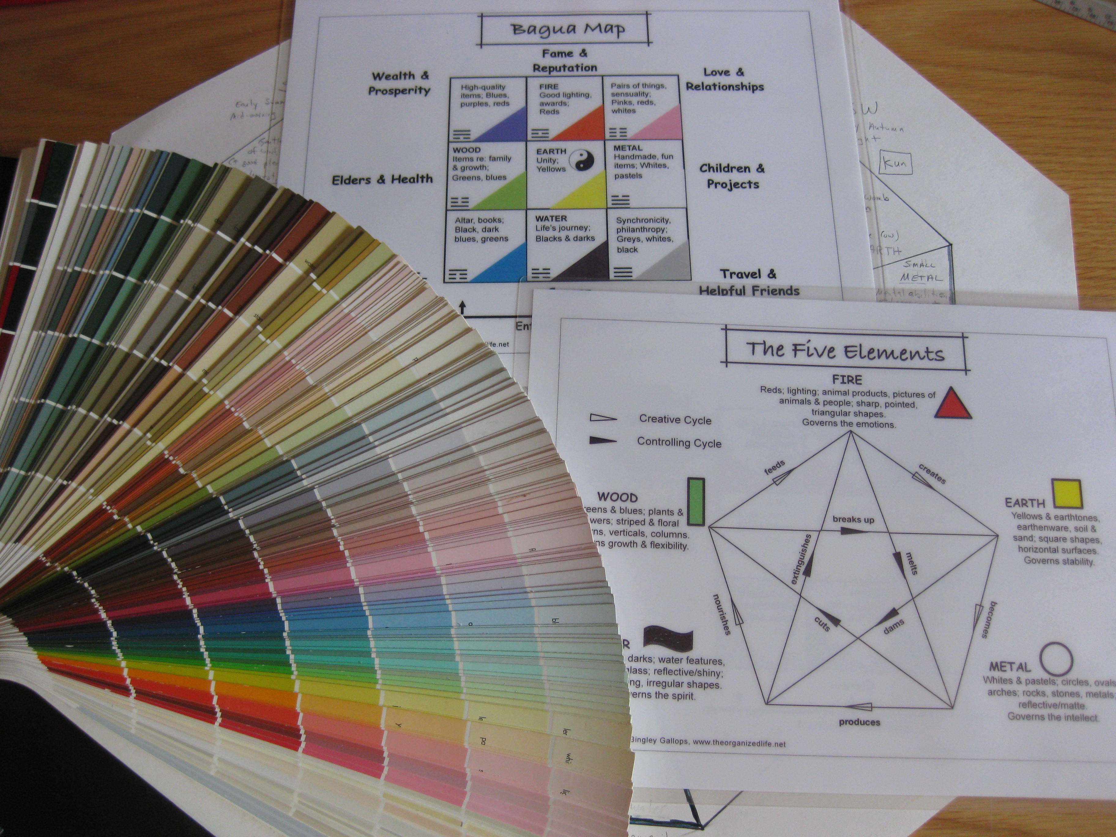Feng shui colorations
