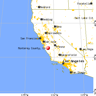 California