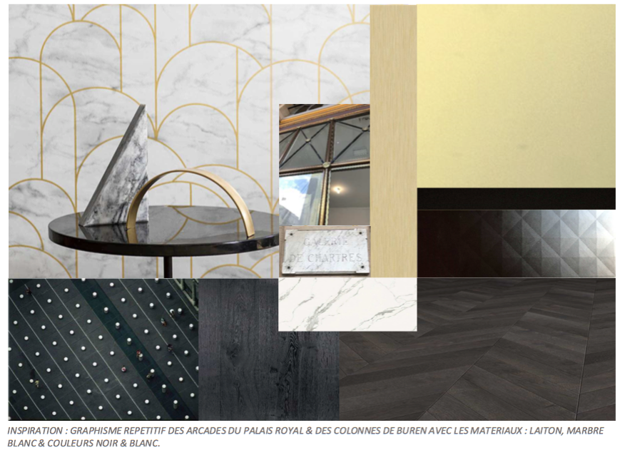 Planche de materiaux